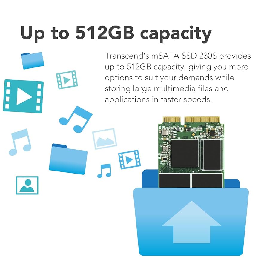 Transcend 512GB mSATA SSD SATA3 3D TLC : Amazon.ca: Electronics